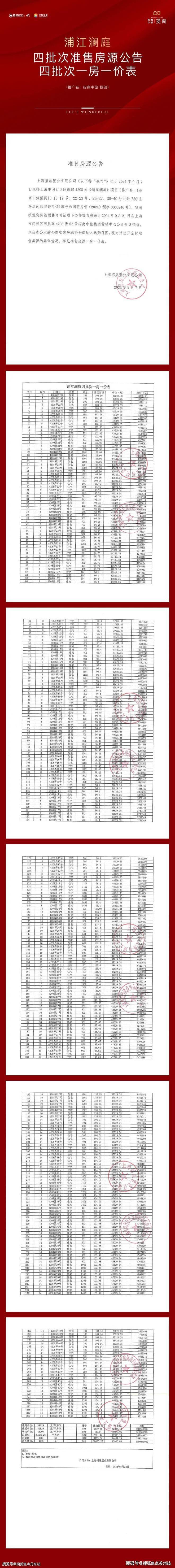 -2024楼盘评测_招商中旅揽阅-最新户型丨停车位j9九游会网址是什么招商中旅揽阅(售楼处)首页网站(图14)